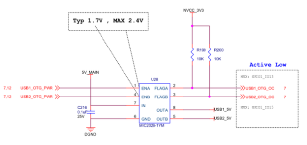 如何在i.MX8M平台上设计广东usb2.0接口不带usb type-c